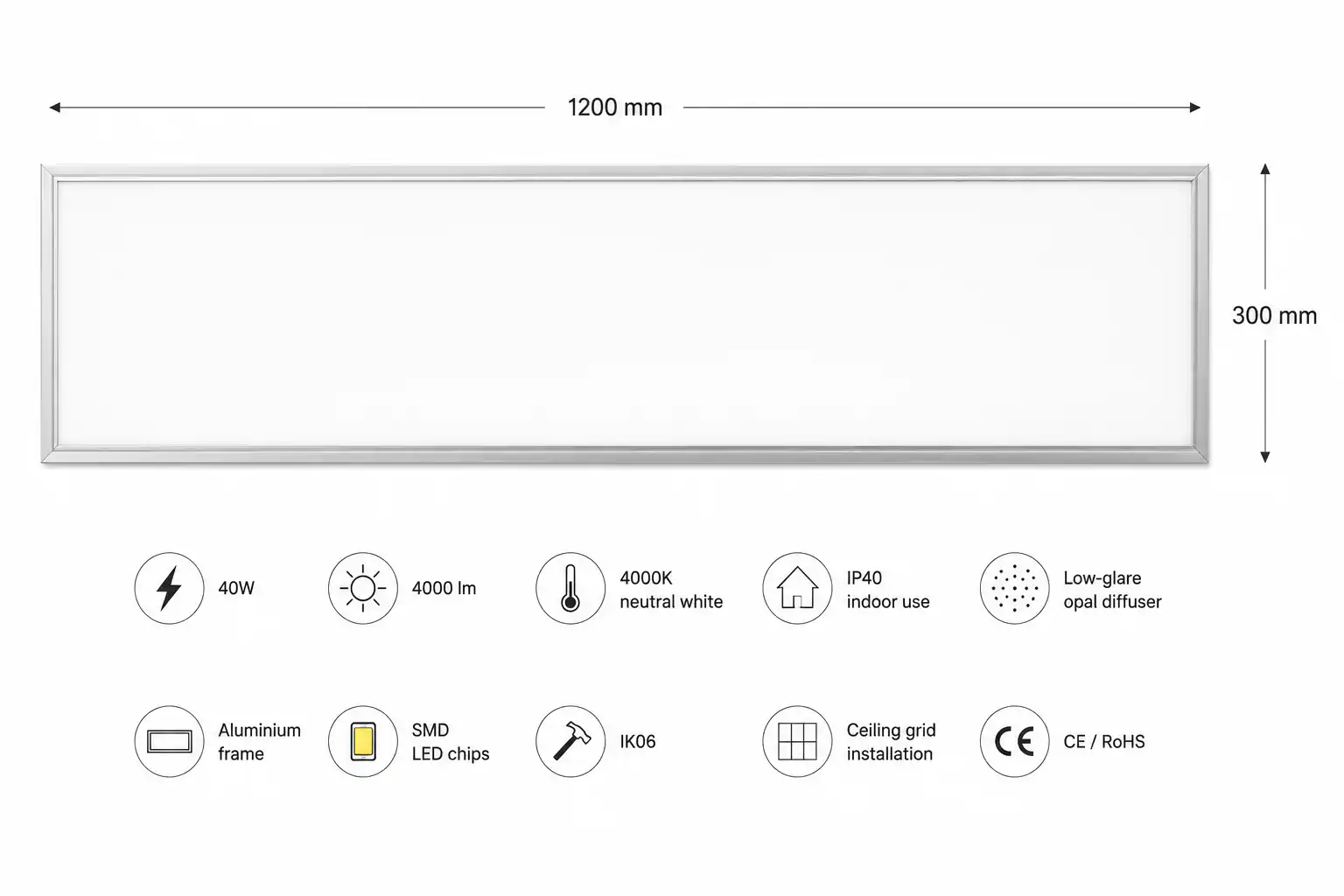 Instalace LED panelu ECO 1200x300mm do podhledového rastru 300x1200mm